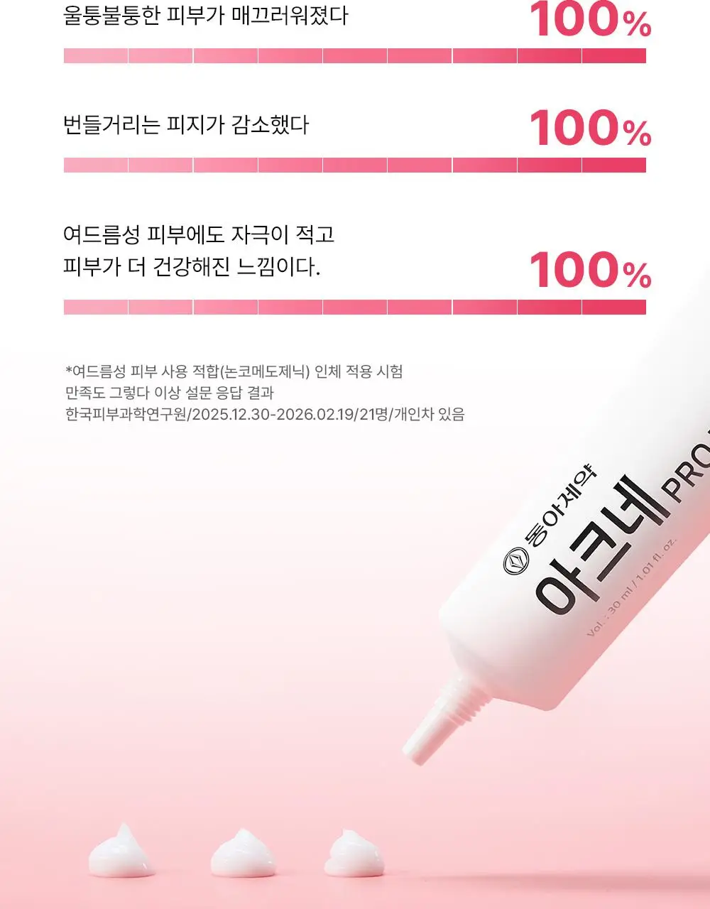 (하루특가)[단독기획] 동아제약 아크네 프로 크림제 30ml 기획(+3ml+겔제3ml) 상세페이지 18